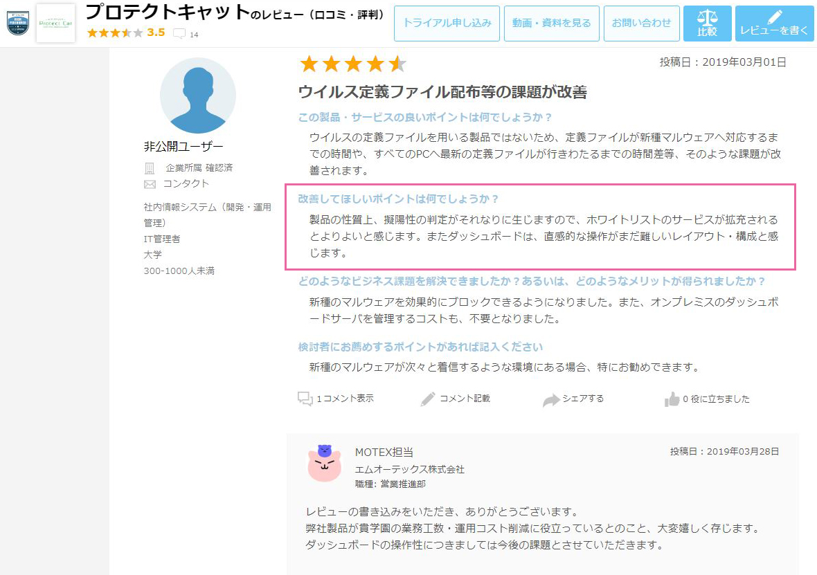プロテクトキャットのレビュー