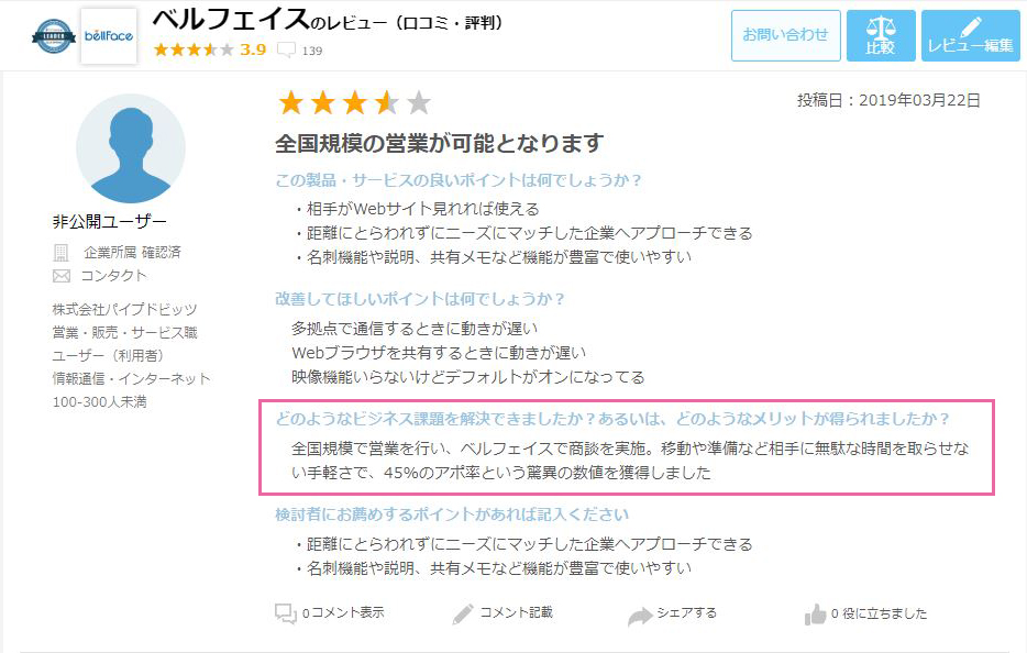 ベルフェイスのレビュー