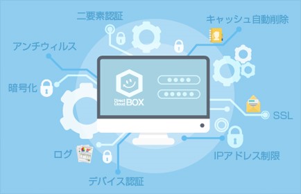 DirectCloud-BOX