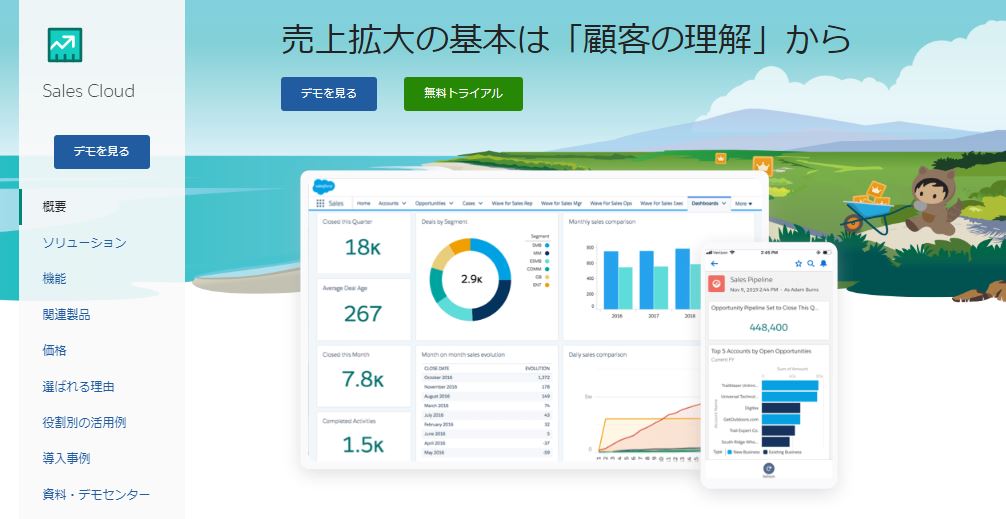 Salesforce Sales Cloud