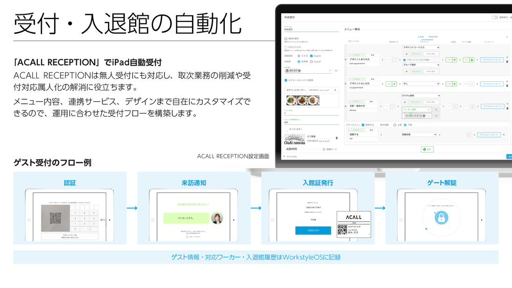 WorkstyleOS イメージ