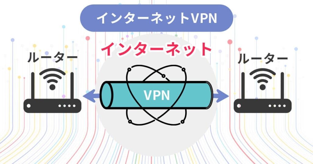 インターネットVPNの仕組みの図解