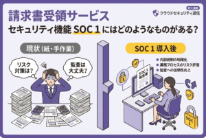 請求書受領サービスの導入に際して考慮すべきセキュリティ機能SOC 1にはどのようなものがある？