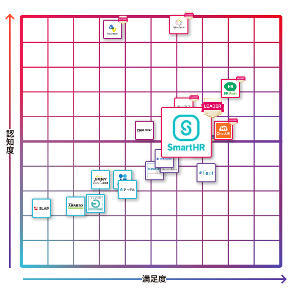 CoPASS