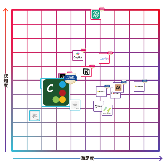 AI JIMY Converter